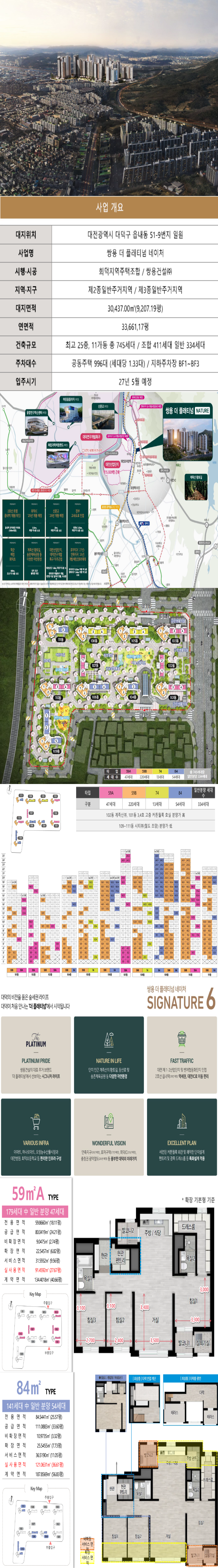 대전 쌍용더플래티넘 네이처